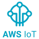 IoT Core